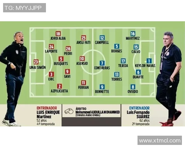 西班牙队在世界杯中的耐力表现分析与战术解读