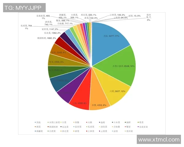 西安羽毛球队在钻石联赛中的战术表现分析与点评 西安羽毛球队在钻石联赛中的战术表现分析与点评