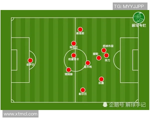 重庆乒乓球队与广州乒乓球队赛后复盘分析灵活性表现与战术调整 重庆乒乓球队与广州乒乓球队赛后复盘分析灵活性表现与战术调整