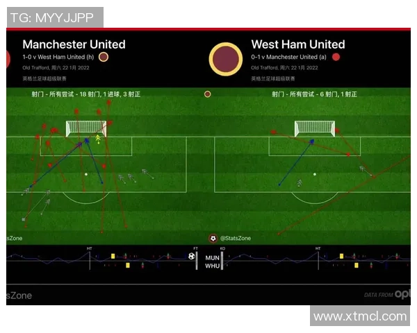 南京足球队与深圳足球队赛后复盘分析比赛经验与战术调整探讨