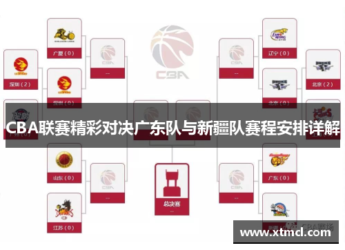 CBA联赛精彩对决广东队与新疆队赛程安排详解